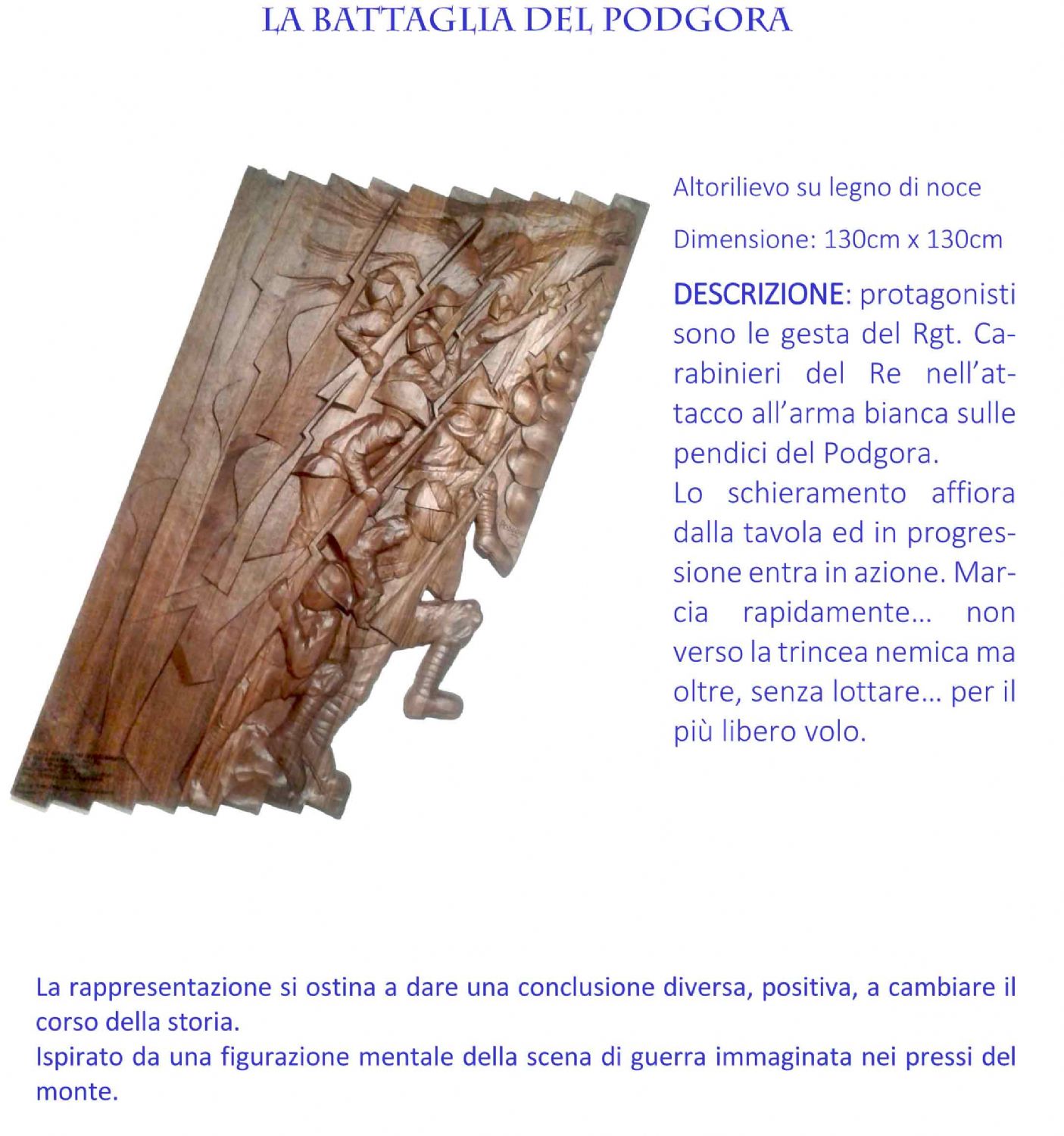 La battaglia del Podgora